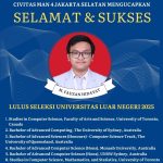 MUHAMMAD FAUZAN HIDAYAT