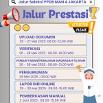 INFORMASI PPDB MAN 4 JAKARTA (JALUR PRESTASI)