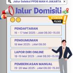 CPDB JALUR DOMISILI 2025