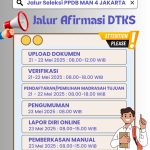 INFORMASI PPDB MAN 4 JAKARTA (JALUR AFIRMASI DTKS)