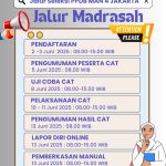 INFORMASI PPDB MAN 4 JAKARTA (JALUR MADRASAH)