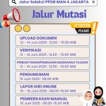 INFORMASI PPDB MAN 4 JAKARTA (JALUR MUTASI)